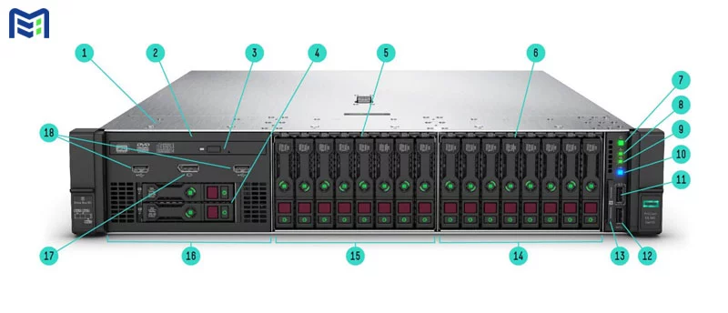 خرید سرور hp استوک - قیمت سرور استوک اچ پی