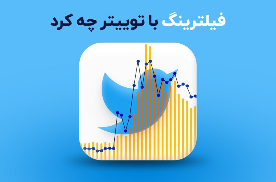 فیلترینگ با توییتر چه کرد؟ رشد فعالیت کاربران و ریتوییت‌ها| تکلی